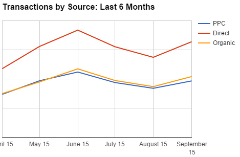 graph-2.png#asset:4926