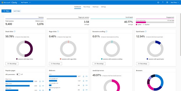 ¿Qué es Microsoft Clarity? La herramienta que analiza la experiencia del usuario - how do you use microsoft clarity